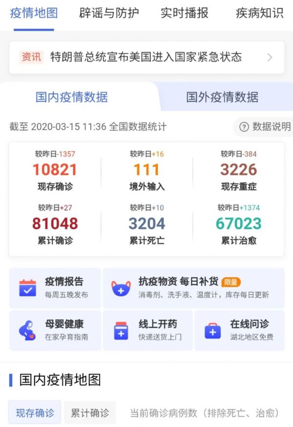 因疫情大火,互联网医疗会迎来盈利拐点吗?