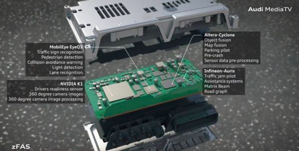奥迪取消L3级自动驾驶项目,投入10亿欧元,上千人研发多年