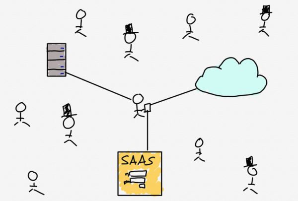 知名科技博主：“零信任信息”让互联网更美好