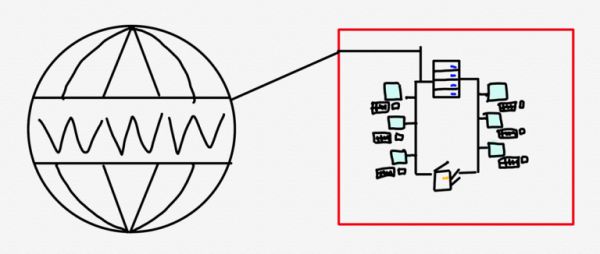 知名科技博主：“零信任信息”让互联网更美好