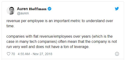 公司的未来新常态:只保留最核心的业务,其他全部外包