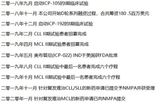 施一公光环加持，诺诚健华招股价上限定价：下周一挂牌港交所