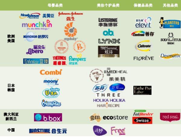 电商代运营公司若羽臣冲刺A股上市：它能否成为下一个壹网壹创