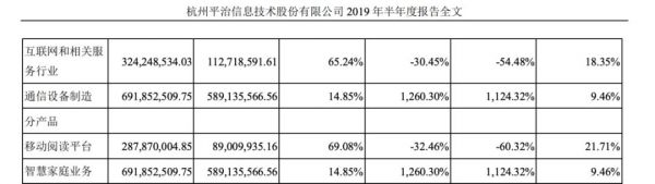 网文圈的里子和面子