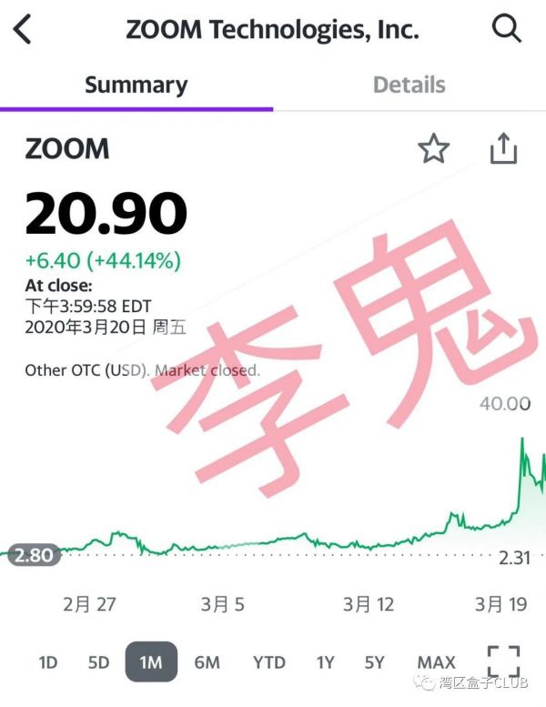 疫情拉升美股数字化办公类企业股价，李鬼蹭热度暴涨424％