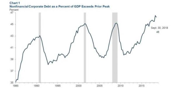 股价打骨折，波音到底怎么了？