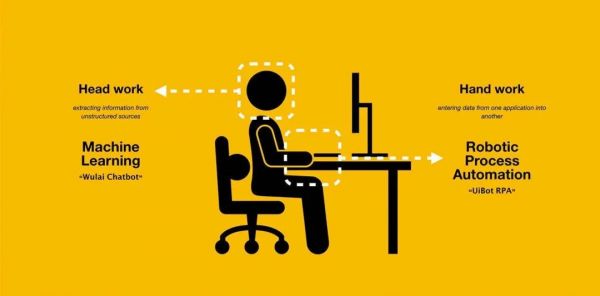 疫情之下，科技企业的反脆弱机会在哪里？