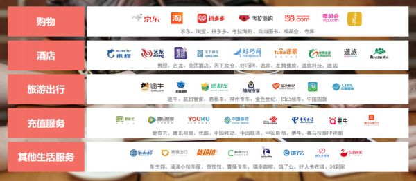 90%返佣、导游带货，「悦淘」戴政说要将“人以群分”做到极致