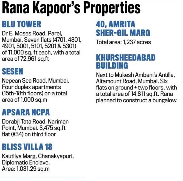 解密YES Bank:孟买恐怖袭击后,明星银行走向末路