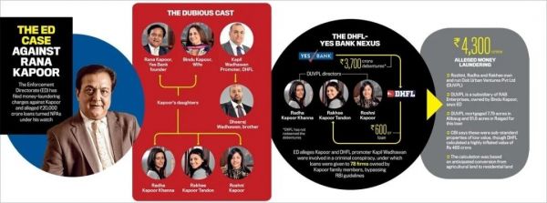 解密YES Bank:孟买恐怖袭击后,明星银行走向末路