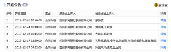 复盘新网银行的2019:大赚11亿不良率翻倍 ,到底踩了多少雷?