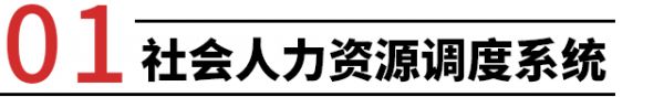 李志刚:2020年后,新巨头将在这些领域诞生