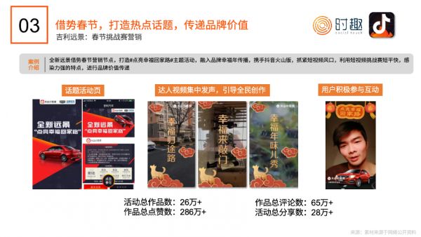 短视频营销入门指南:怎么“玩转”抖音、快手、B站?