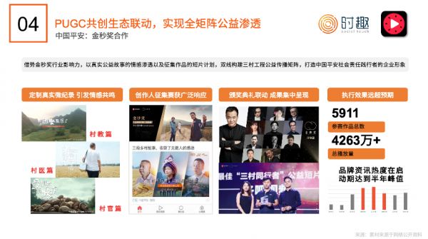 短视频营销入门指南:怎么“玩转”抖音、快手、B站?