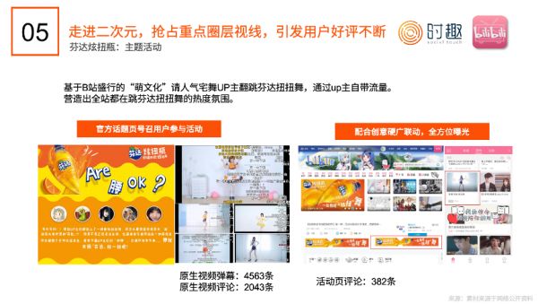 短视频营销入门指南:怎么“玩转”抖音、快手、B站?