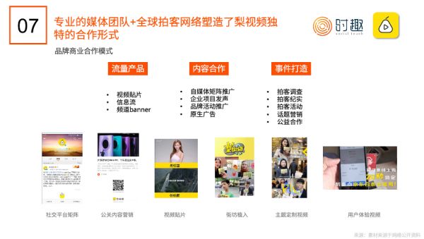 短视频营销入门指南:怎么“玩转”抖音、快手、B站?