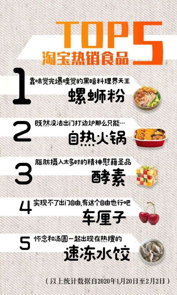你为螺蛳粉和自嗨锅上头了吗? 探秘方便速食赛道
