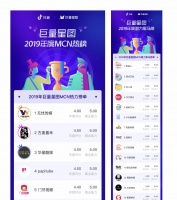 抖音mcn竞争白热化，「华星酷娱」要靠垂直内容加速商业化