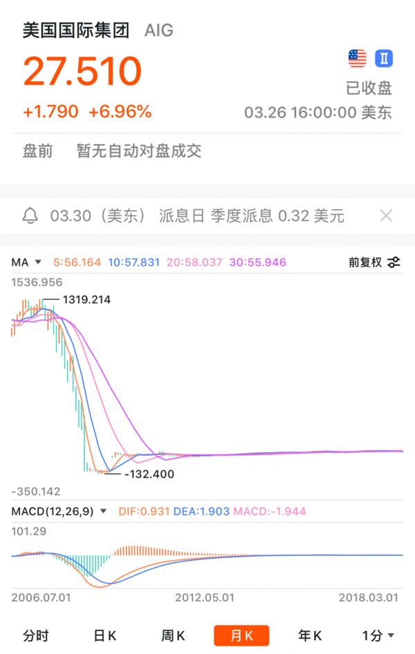别人云亦云,波音不是你想抄就能抄