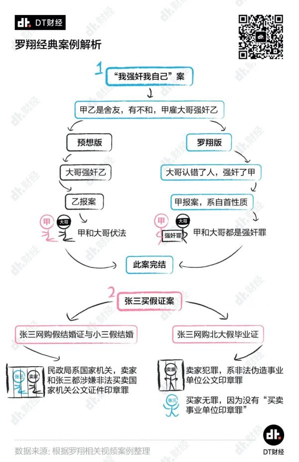 这届年轻人为什么开始在B站看刑法了？