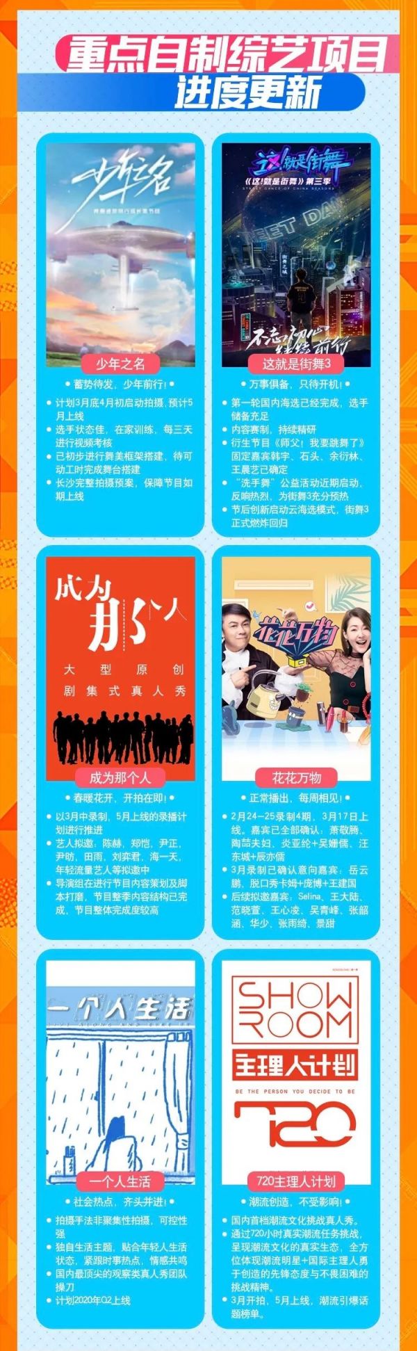 同题PK,强强对决,优爱腾芒Q2网综的攻守战