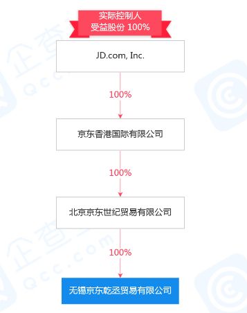 Kr8 Weekly | 日本5G本周大爆发;瑞幸开卖数码产品;大摩看好中国互联网医疗行业