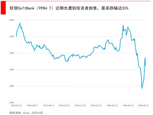 Too big to fail（大而不能倒）的公司真的会破产吗？
