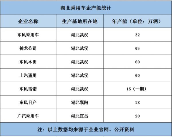 120座工厂停产,全球车市遭遇罕见“倒春寒”,中国市场渐渐转暖