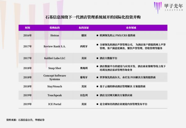 被特朗普盯上的隐形冠军