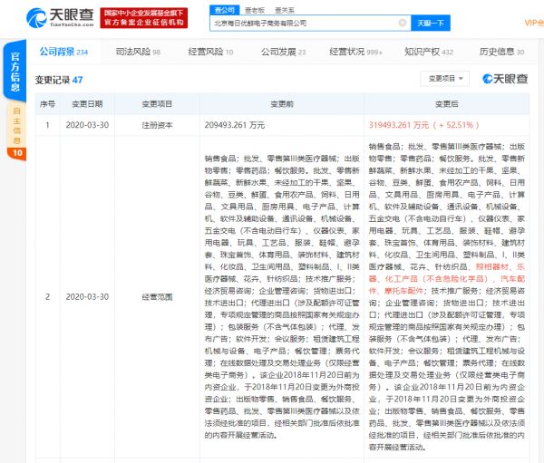8点1氪 | 热门中概股齐上涨;小米2020年研发投入将达100亿元;韵达回应阿里收购传闻