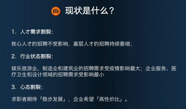 招聘逻辑变了:不能等必须赢,有经验的人才有市场 | 超级沙龙