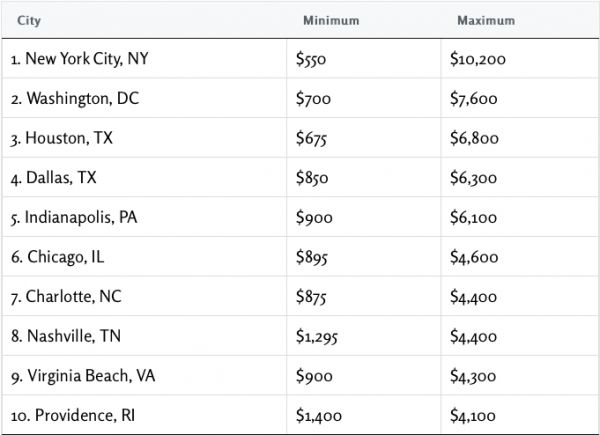火化、堆肥、化尸水：你的尸体如何成为这些公司的商业故事