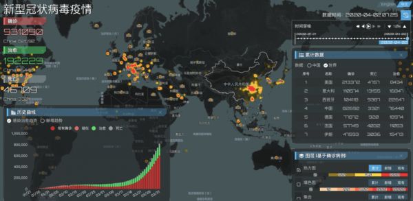 出海潮连着退货潮,国产试剂盒的一波三折