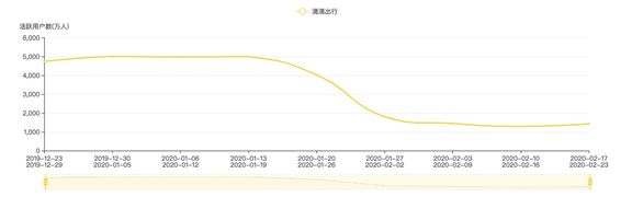 SpaceX最强对手OneWeb申请破产，软银20亿美元卫星梦碎