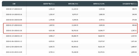 SpaceX最强对手OneWeb申请破产，软银20亿美元卫星梦碎