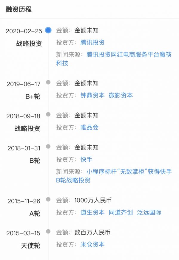 36氪独家 | 网红电商服务平台魔筷科技完成数亿元C轮融资,此前曾获快手、腾讯战略投资