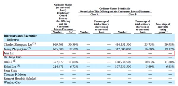 瑞幸为何自曝造假？刘剑是谁？刘二海和黎辉提前跑了？瑞幸会倒闭吗？