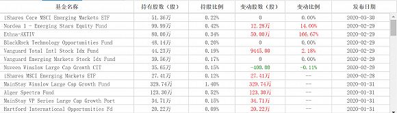 瑞幸为何自曝造假？刘剑是谁？刘二海和黎辉提前跑了？瑞幸会倒闭吗？