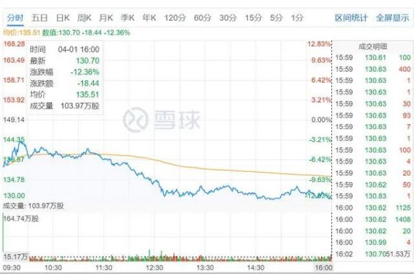 波音深陷“泥潭”,机构和媒体是怎么看的?