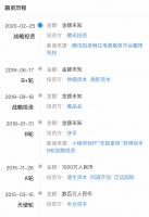 36氪独家 | 网红电商服务平台魔筷科技完成数亿元C轮融资，此前曾获快手、腾讯战略投资