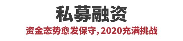 2019年医疗服务行业资本市场报告：弱周期，新起点