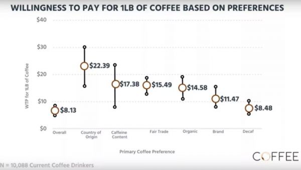 获风投近百亿美金注资的美国d2c品牌浪潮是如何爆发的？