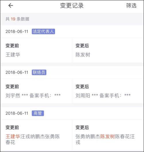 云南白药大分红的背后