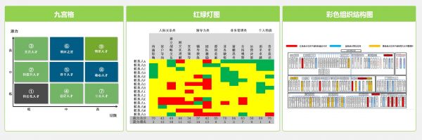 北森云计算联合创始人、CEO纪伟国:HR SaaS如何推动企业数字化转型 | WISE2020新经济领峰者大会