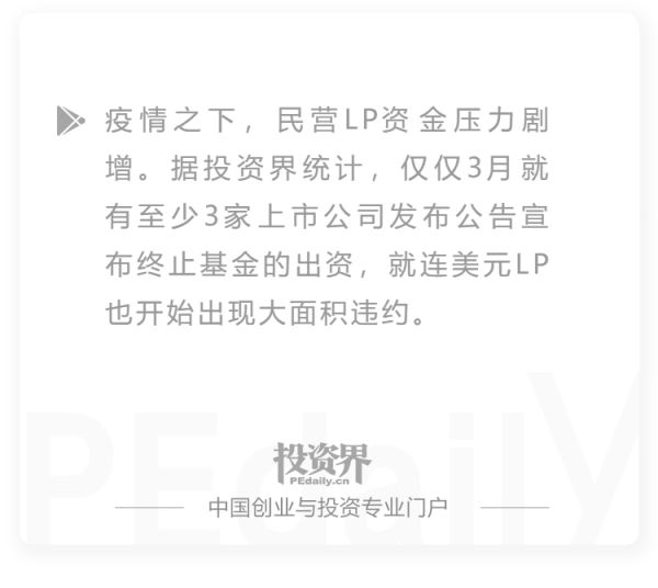 募资失败,第一家基金宣告解散