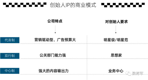 别把创始人IP打造,弄成PUA教学