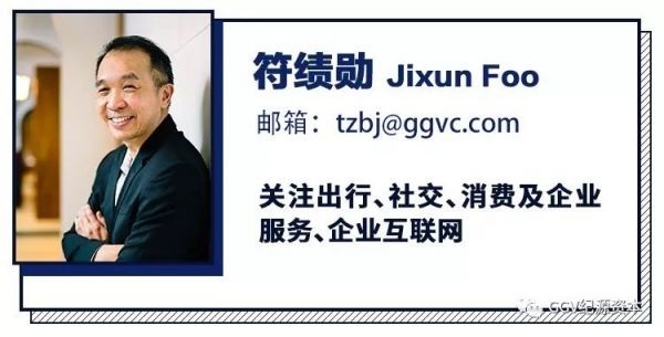 二十天环游欧洲、美国、新加坡，我所看到的一切 ——GGV投资笔记第二十七期