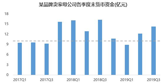 中国跨境电商战“疫”指南(五):品牌卖家&站群卖家的差异化分析