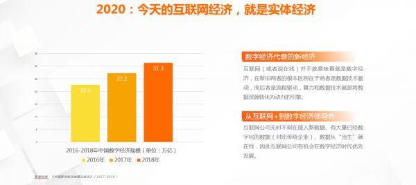 互联网三大红利消失，新周期下中国企业的增长逻辑是什么？