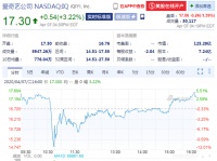 瑞幸之后爱奇艺、好未来连遭做空，中概股“做空潮”来了？